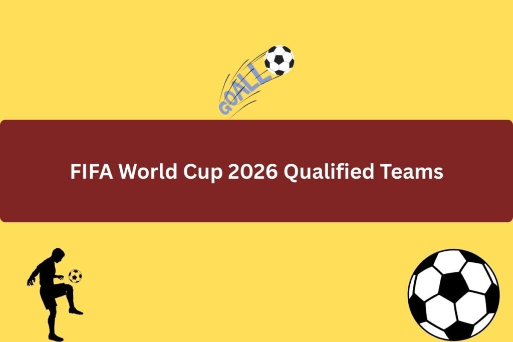 FIFA World Cup 2026 Qualified Teams